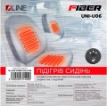 QLine Fiber UNI-U06