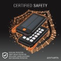 4smarts TitanPack Flex 10000