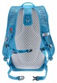 Deuter Speed Lite 17