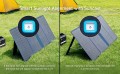 ANKER 625 Solar Panel