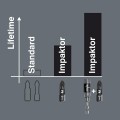 Wera WE-057752