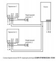 Computherm E300