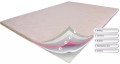 Dz-Mattress OrthoSlim1