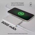 SBS Wireless Magnetic Power Bank 20W 5000