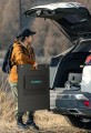 Choetech SC014