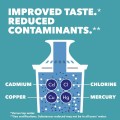 BRITA Standard