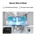 Petkit YumShare Dual-Hopper