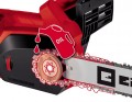 Einhell Home GH-EC 2040
