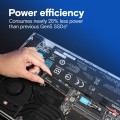 Crucial P510 Non-Heatsink