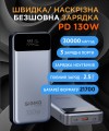 Sigma SI30A7QLX