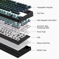 MCHOSE Jet 75 Starburst Magnetic Switch