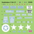 ICM WWII US Military Vehicles (1:35)