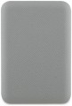 GUESS Grained Triangle 5000 15W