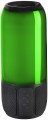 Denver BTL-324