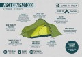 Vango Apex Compact 300