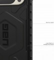 UAG Pathfinder Pro Magnetic for Pixel 9 Pro