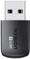 Ugreen CM762