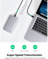 Ugreen CM300