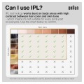 Braun Silk-expert Pro 5 IPL PL5145