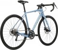 KROSS Esker 1.0 2024 frame S