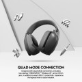 Fantech WHG03 Pro Studio