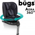 Bugs Aera 360