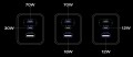 EcoFlow Rapid Pro Charger 100W