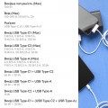 RZTK GaN2 100W USB-A + 2xUSB-C
