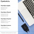 RZTK GaN2 65W 2xUSB-C