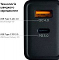 RZTK GaN2 65W USB-A + USB-C