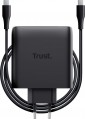 Trust Maxo 100W 2-Port USB-C GaN Charger