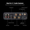 Fosi Audio BT20A Max