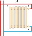 Betatherm PS Style PS 1180/12