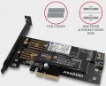 Axagon PCEM2-D