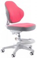 ErgoKids Mio Classic