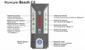 Bosch C3