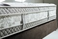 King Mattresses Lorenzo
