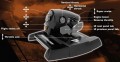 ThrustMaster TWCS Throttle