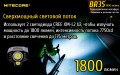 Nitecore BR35