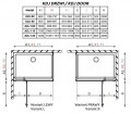 Radaway Essenza Pro KDJ 110Rx110