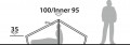 Robens Chaser 2