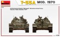 MiniArt T-55A Mod. 1970 Interior Kit (1:35)