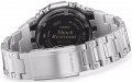 Casio G-Shock GM-B2100PC-1A