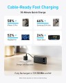 ANKER Power Bank 20K 87W USB-C