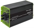 Qoltec 51915