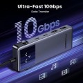 Ugreen CM888
