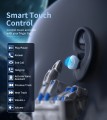 Choetech BH-T22