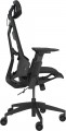 Asus ROG Destrier Core