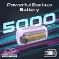 Promate PowerUp-Duo 5000