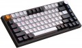 GamePro Asgard Valhalla 75%